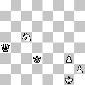 royal fork with a knight at chess
